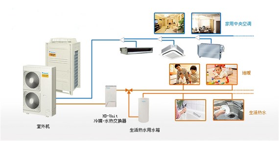 海南專業的中央空調安裝公司 就選海南創美機電